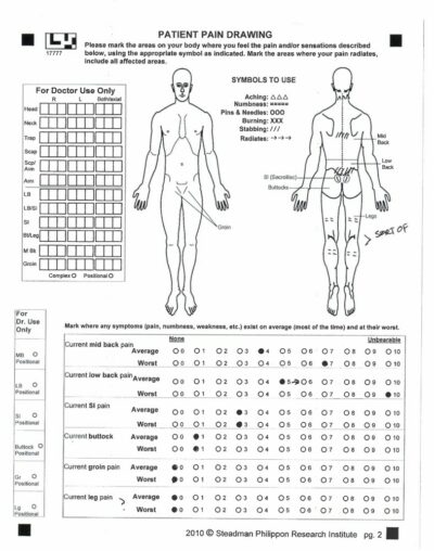 What Causes This Pattern? – Study Spine A to Z